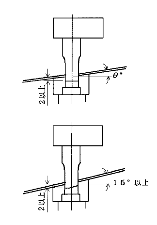 punzonadoangulo | Blog de Diseño de Troqueles Die Design Angulo maximo permitido para el punzonado en angulo