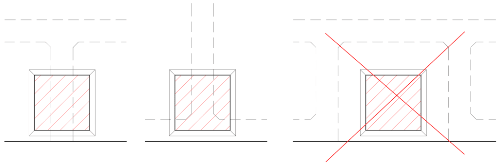 areaseguridad04 | Blog de Diseño de Troqueles Die Design